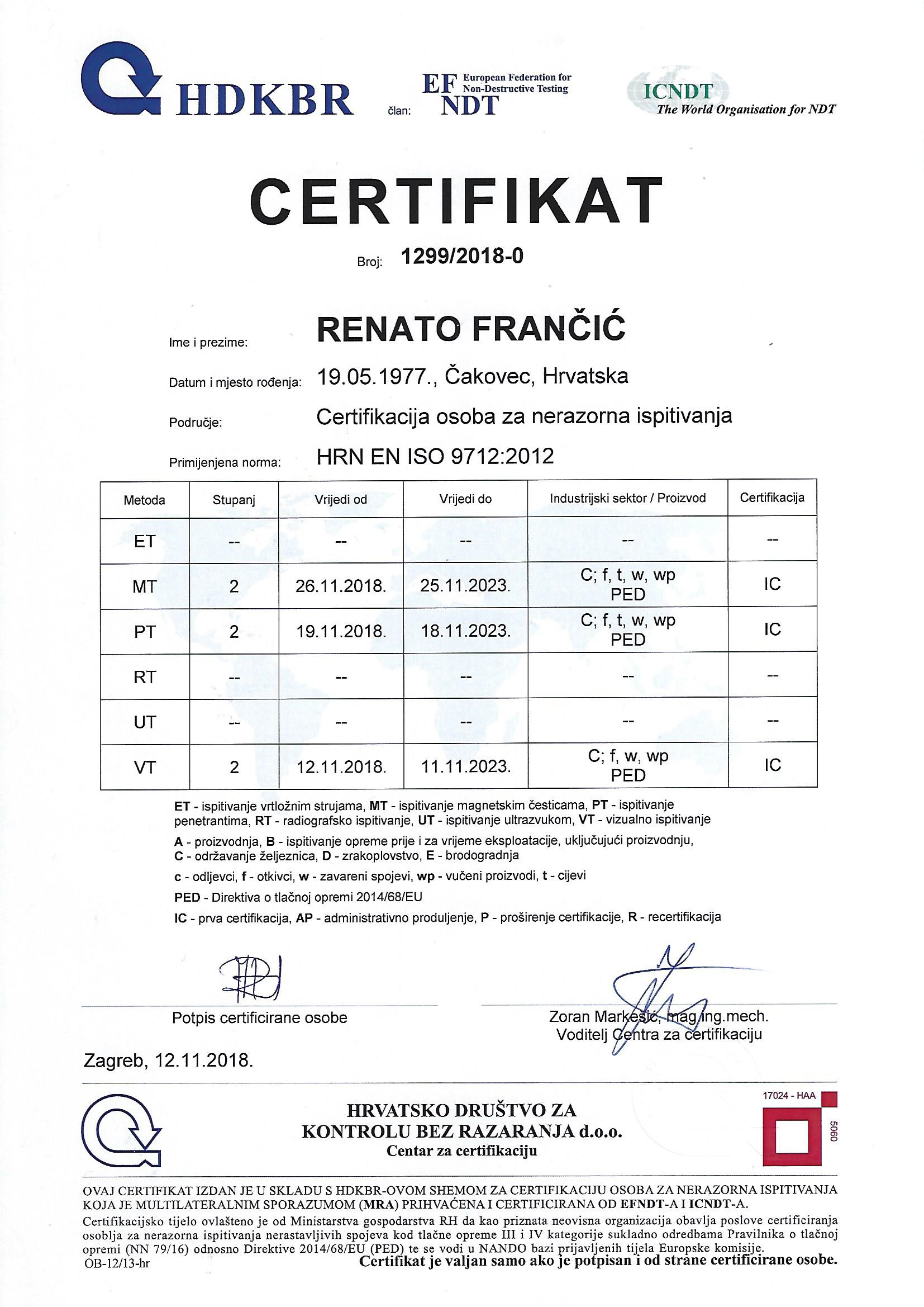 Certifikat